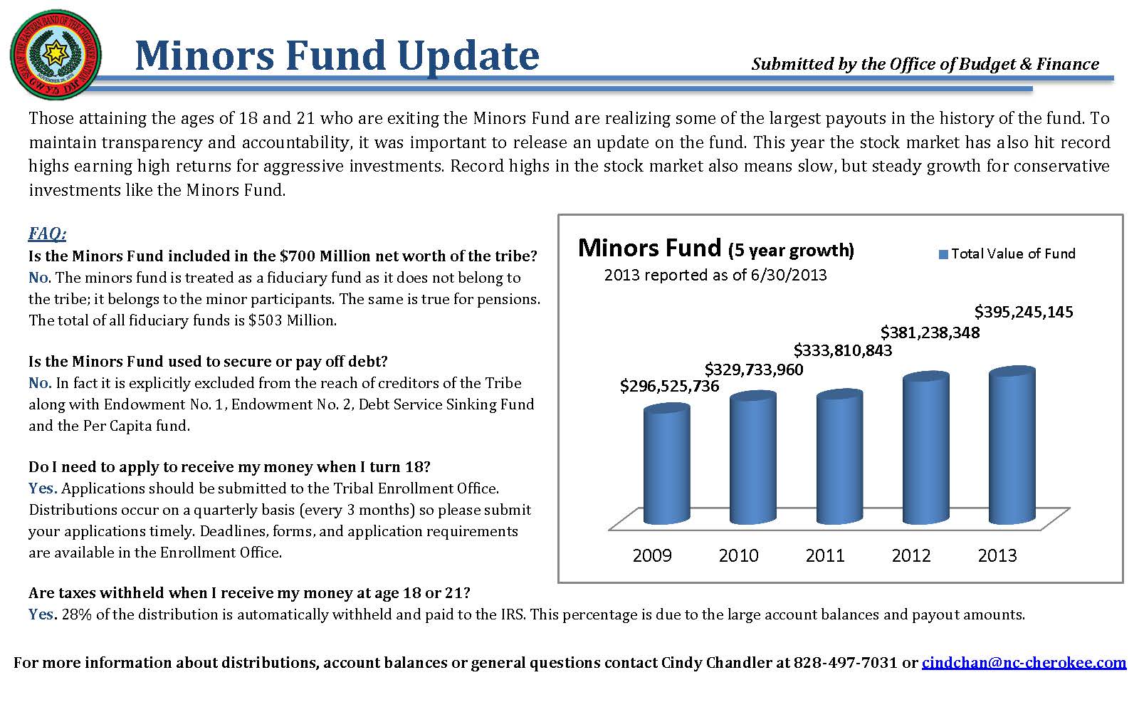 Minors Fund Update AUGUST 2013